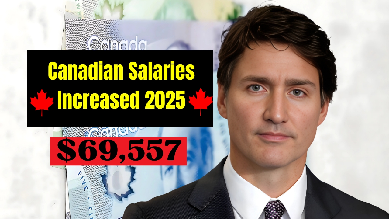 Canadian Salaries Increased in 2025